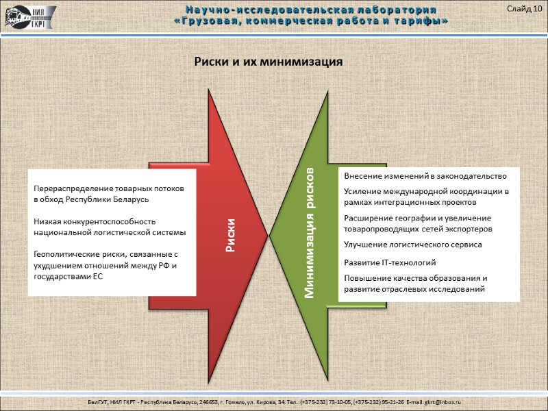 Риски и их минимизация  Риски  Перераспределение товарных потоков в обход Республики Беларусь